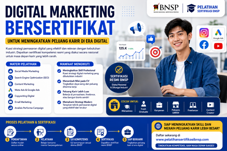 Digital Marketing Bersertifikat Terbaru 2026