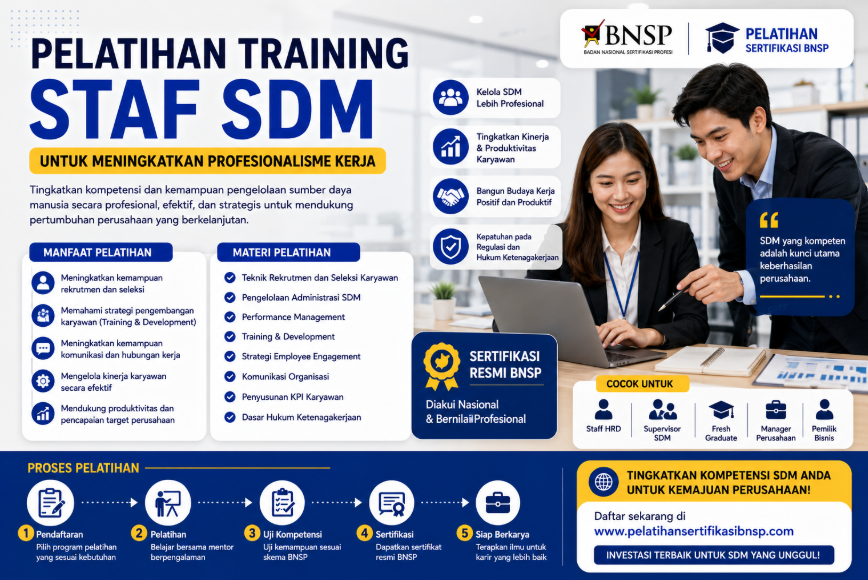 Sertifikasi Training Staf SDM 2026