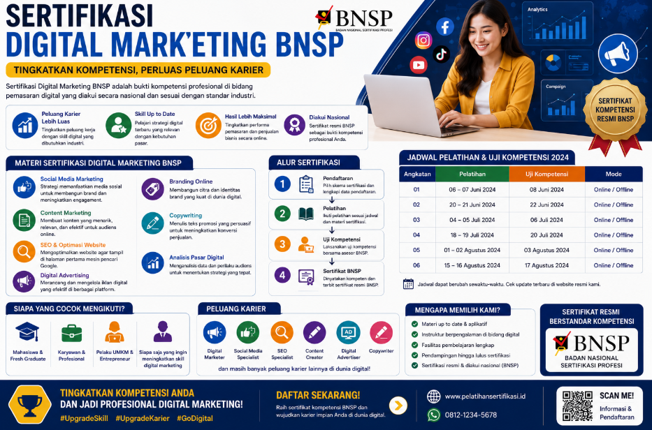Sertifikasi Digital Marketing BNSP