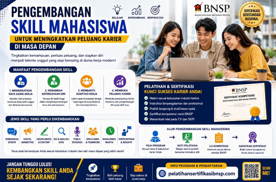 Pengembangan Skill Mahasiswa