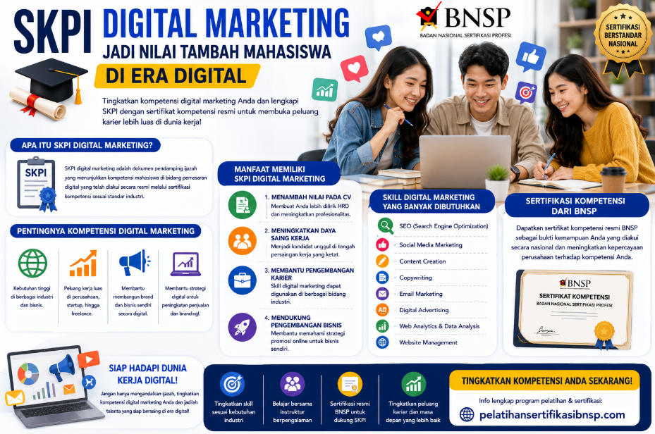 SKPI Skill Digital Marketing
