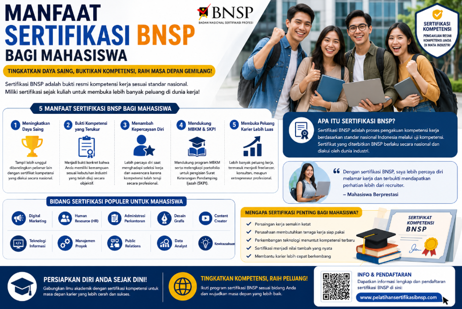 Manfaat Sertifikasi BNSP bagi Mahasiswa