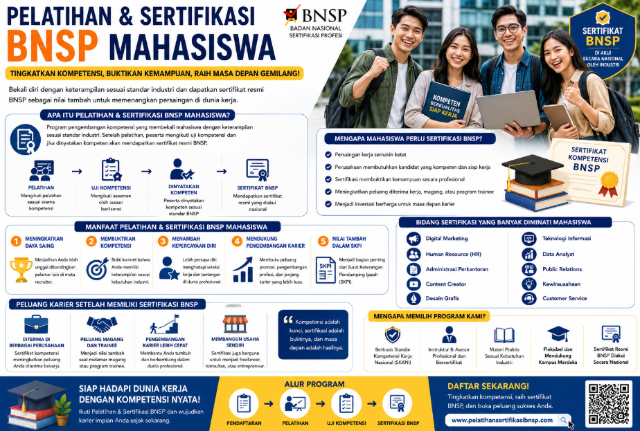 Pelatihan dan Sertifikasi BNSP Mahasiswa