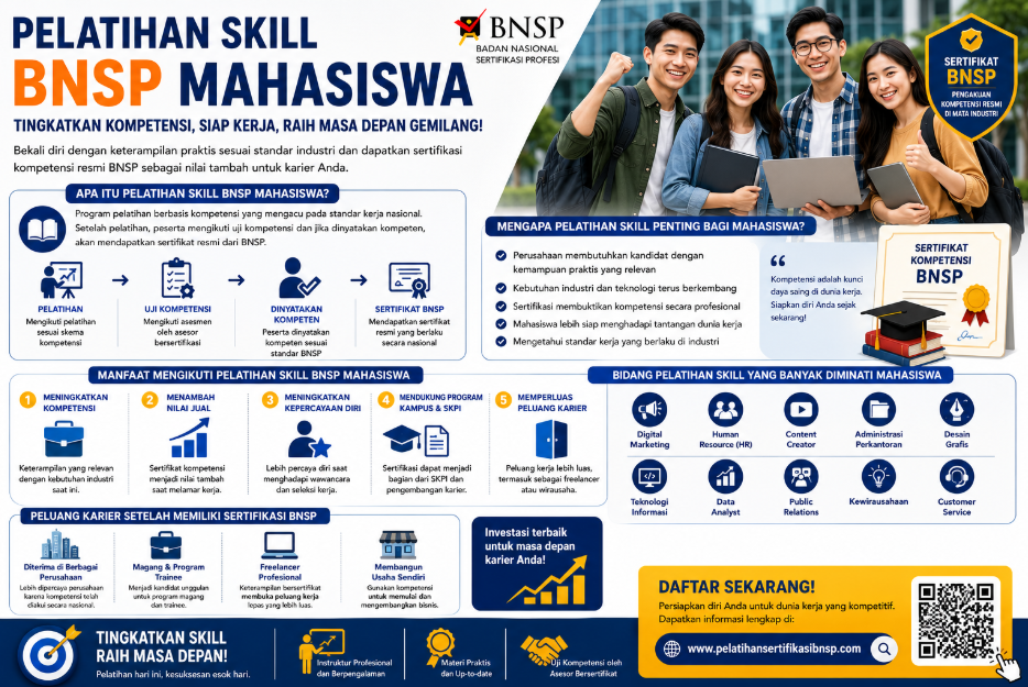 Pelatihan Skill BNSP Mahasiswa 2026