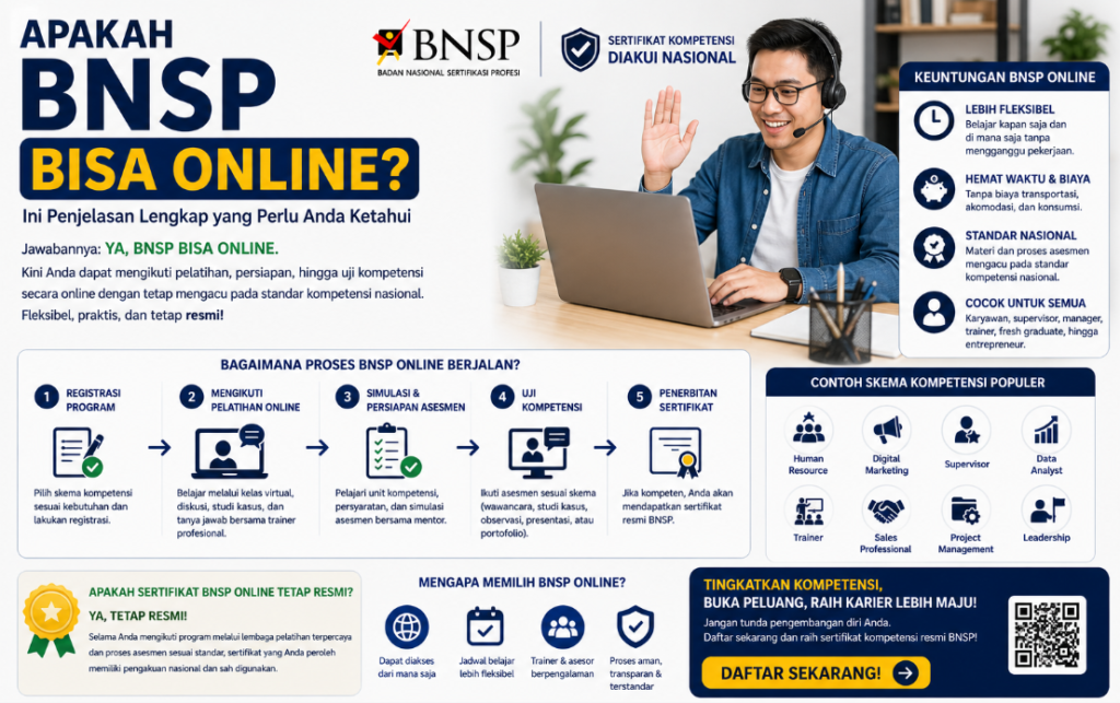 Apakah BNSP Bisa Online?