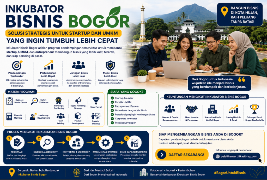 Inkubator Bisnis Bogor