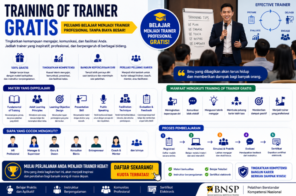 Training of Trainer Gratis