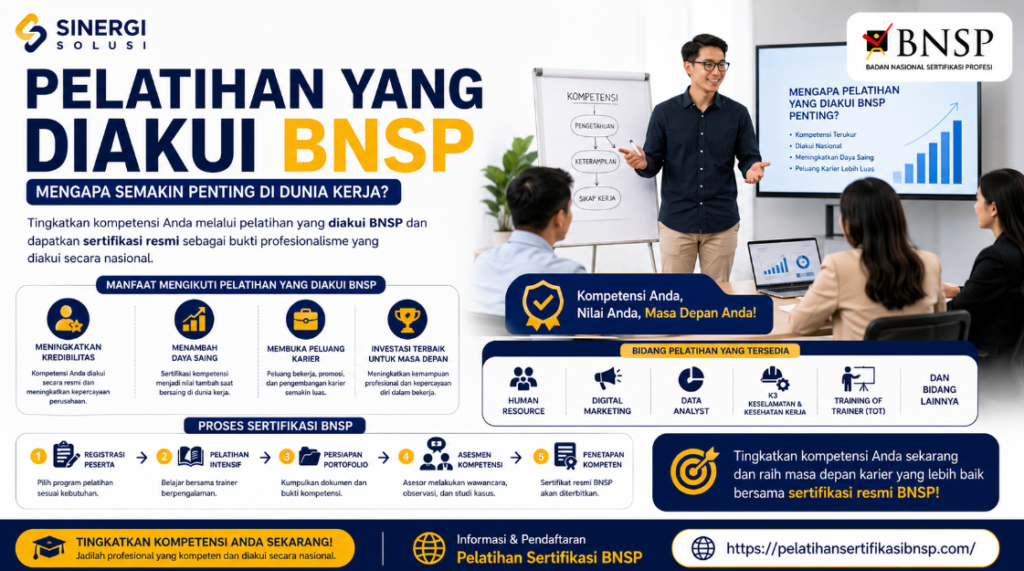 Apa Itu Pelatihan yang Diakui BNSP?