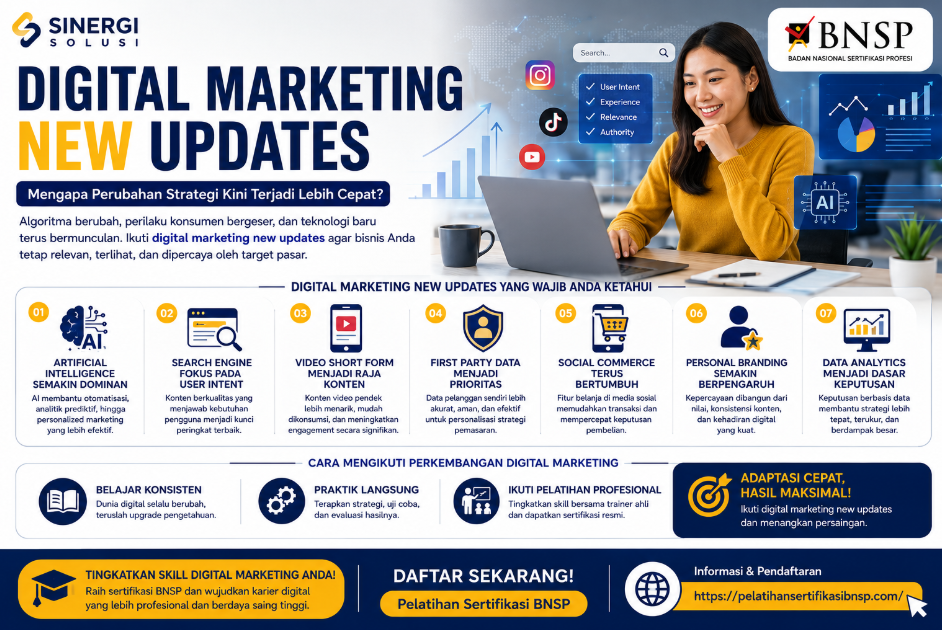 Digital Marketing New Updates