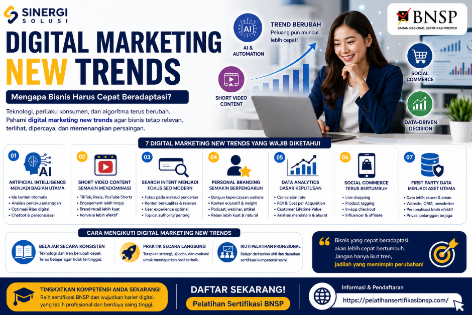 Digital Marketing New Trends