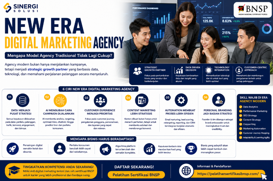 New Era Digital Marketing Agency