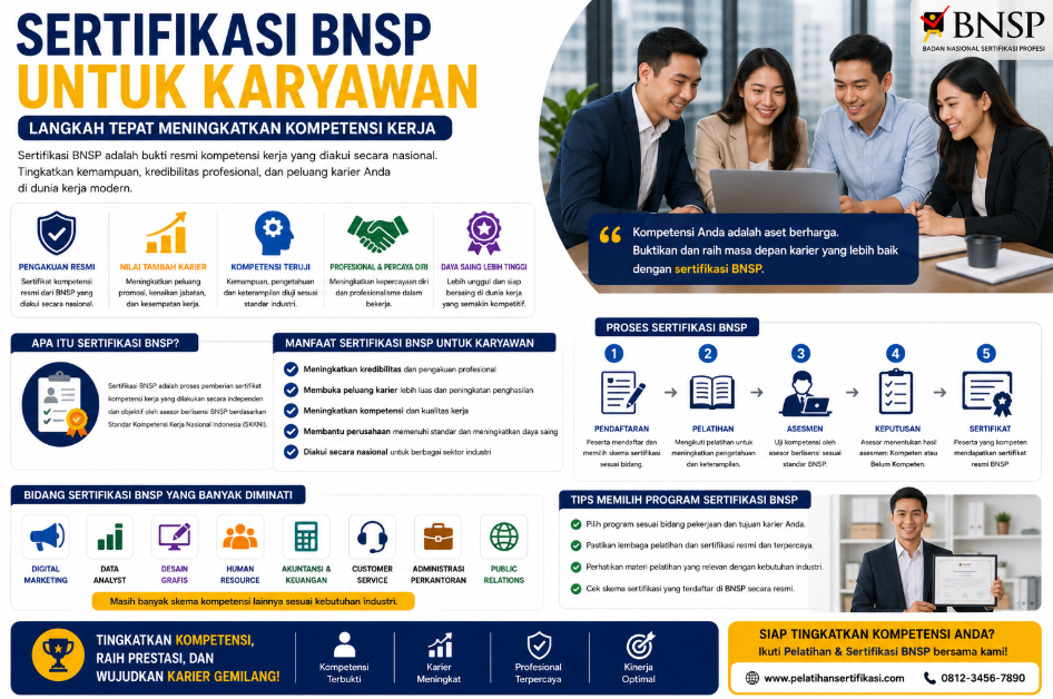 Sertifikasi BNSP untuk Karyawan