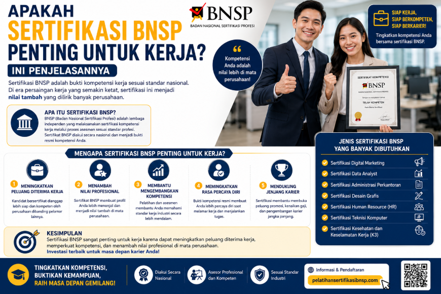 Apakah Sertifikasi BNSP Penting untuk Kerja?