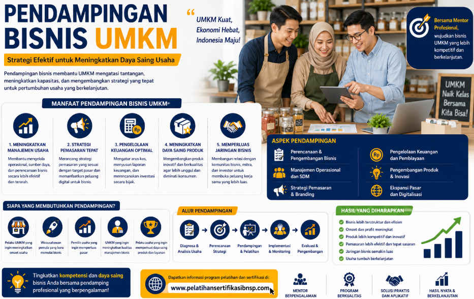 Pendampingan Skill Bisnis UMKM