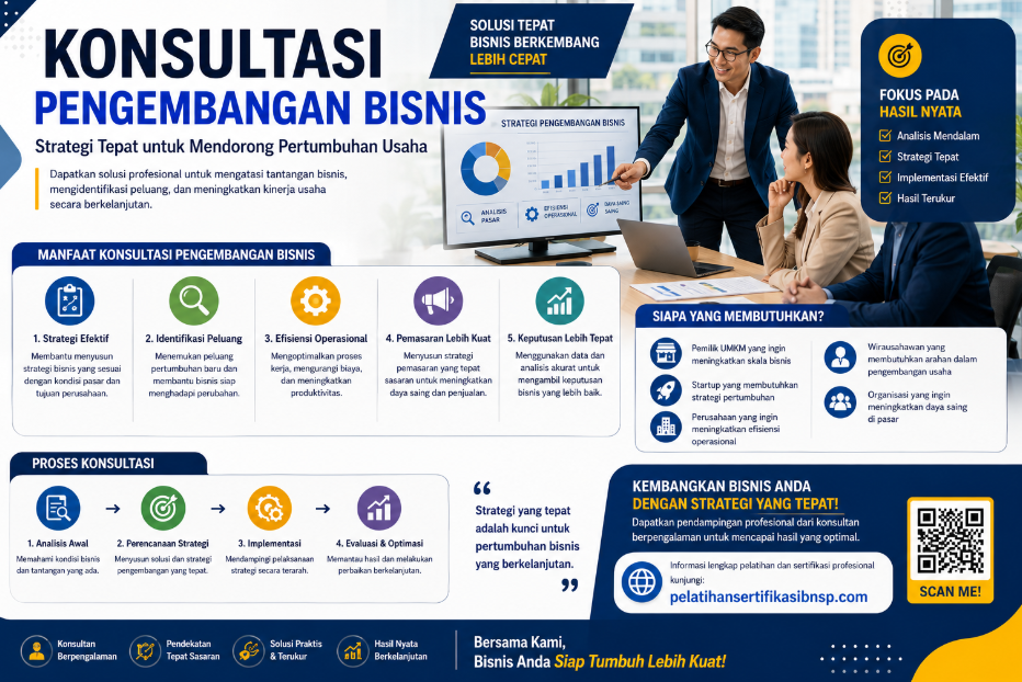 Konsultasi Skill Pengembangan Bisnis