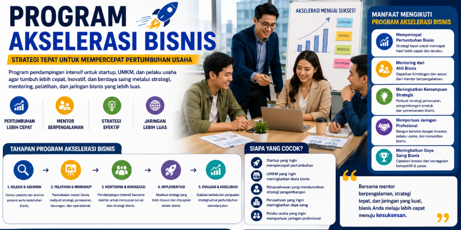 Program Skill Akselerasi Bisnis