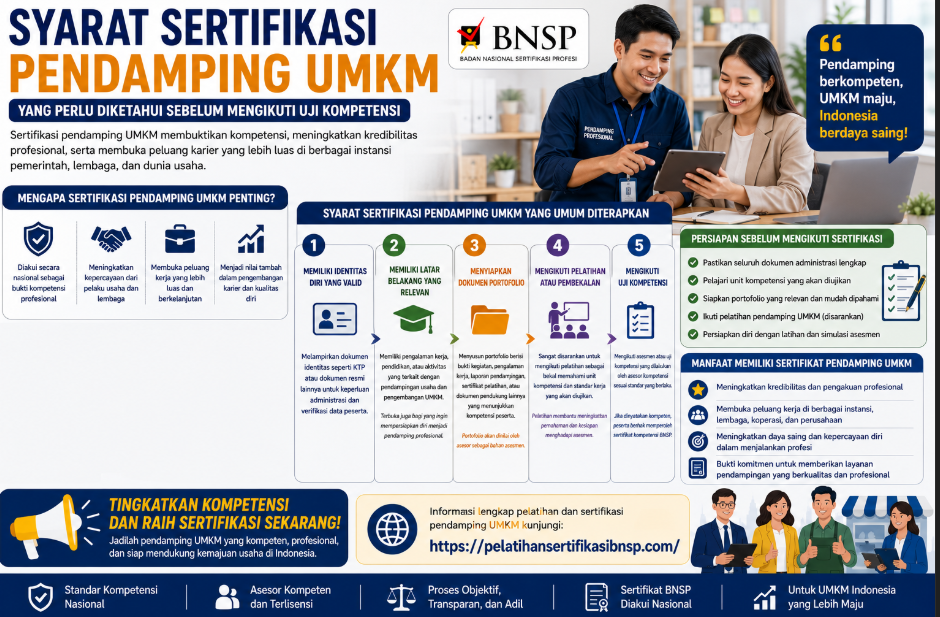 Syarat Sertifikasi Pendamping UMKM