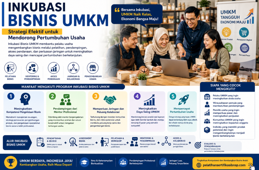 Inkubasi Bisnis UMKM 2026