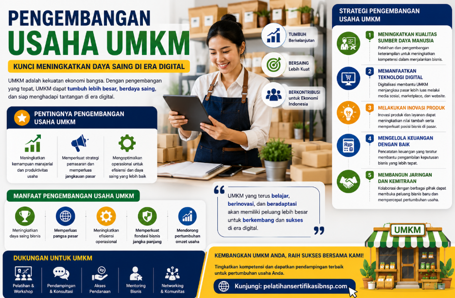 Pengembangan Skill Usaha UMKM
