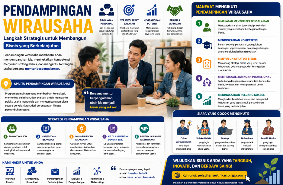 Skill Pendampingan Wirausaha 