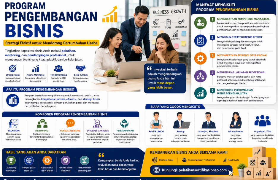 Program Pengembangan Skill Bisnis