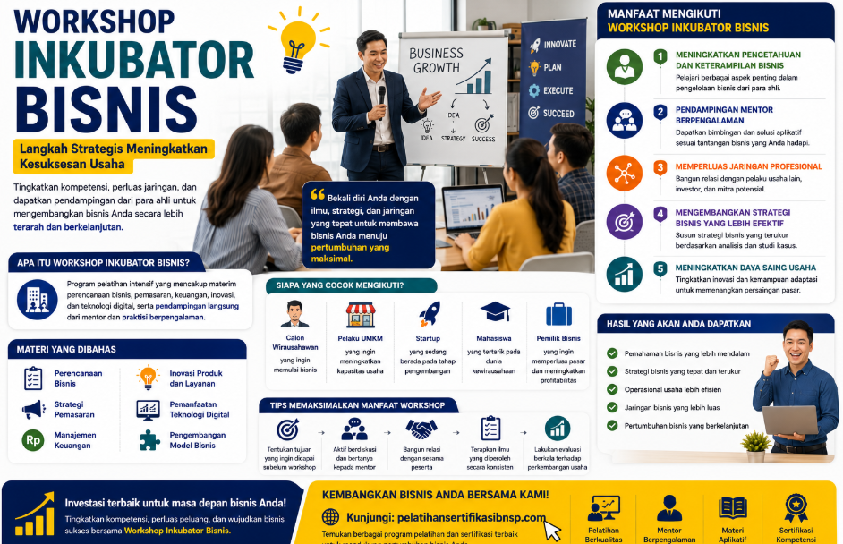 Workshop Inkubator Bisnis skill