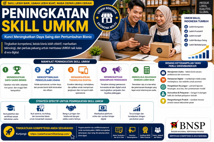 Peningkatan Skill UMKM 2026