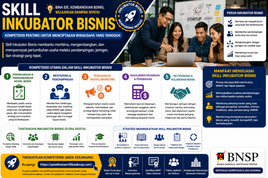 Skill Inkubator Bisnis 2026