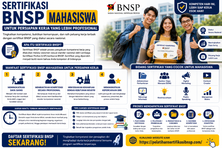 Manfaat Sertifikasi BNSP Mahasiswa Sebelum Lulus