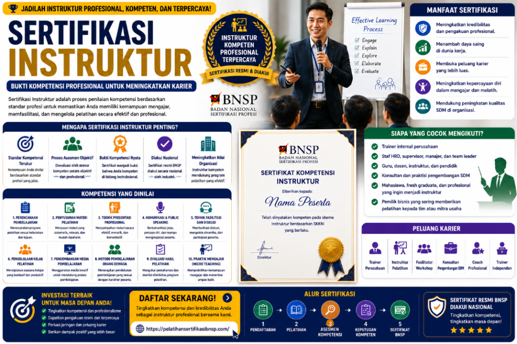 Sertifikasi Skill Instruktur