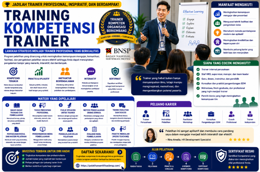Skill Training Kompetensi Trainer